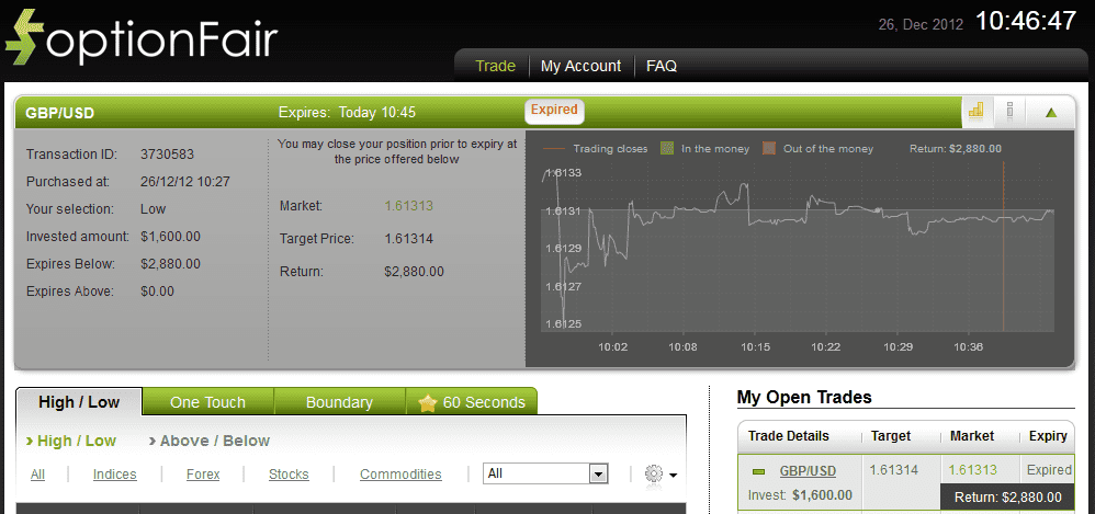 Successful Trade on Dec 26, 2012 gbpusd Successful Trade on Dec 26, 2012 gbpusd